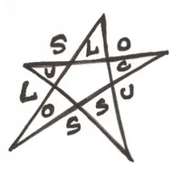 Locussolus — Tan Sedan